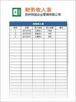 任丘代理记账